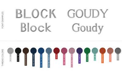 Groupon | Personalized Kids Backpacks