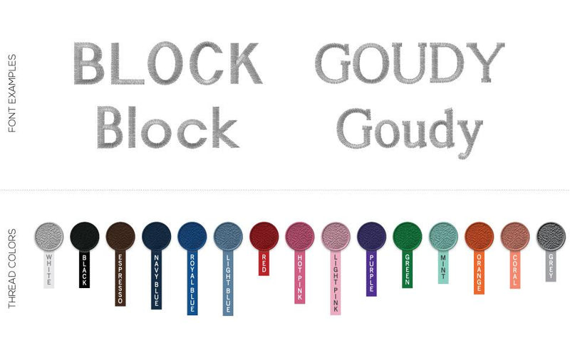 Groupon | Personalized Kids Backpacks