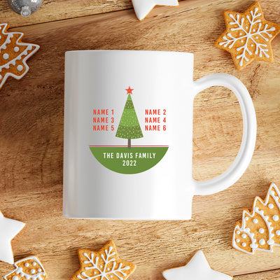 Personalized Christmas Mugs