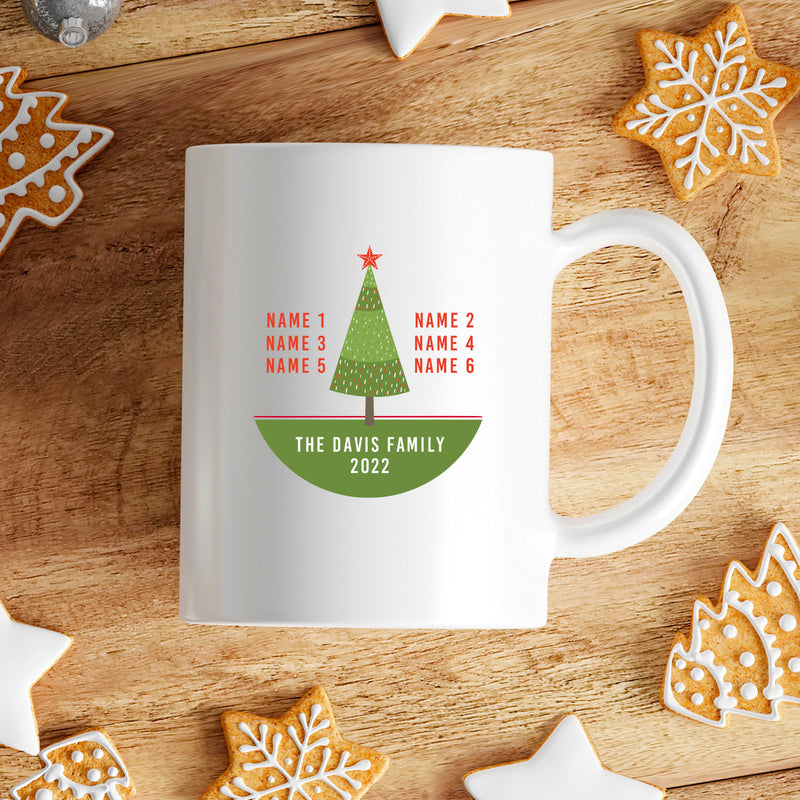 Personalized Christmas Mugs