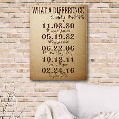 Personalized What a Difference a Day Makes Canvas Print