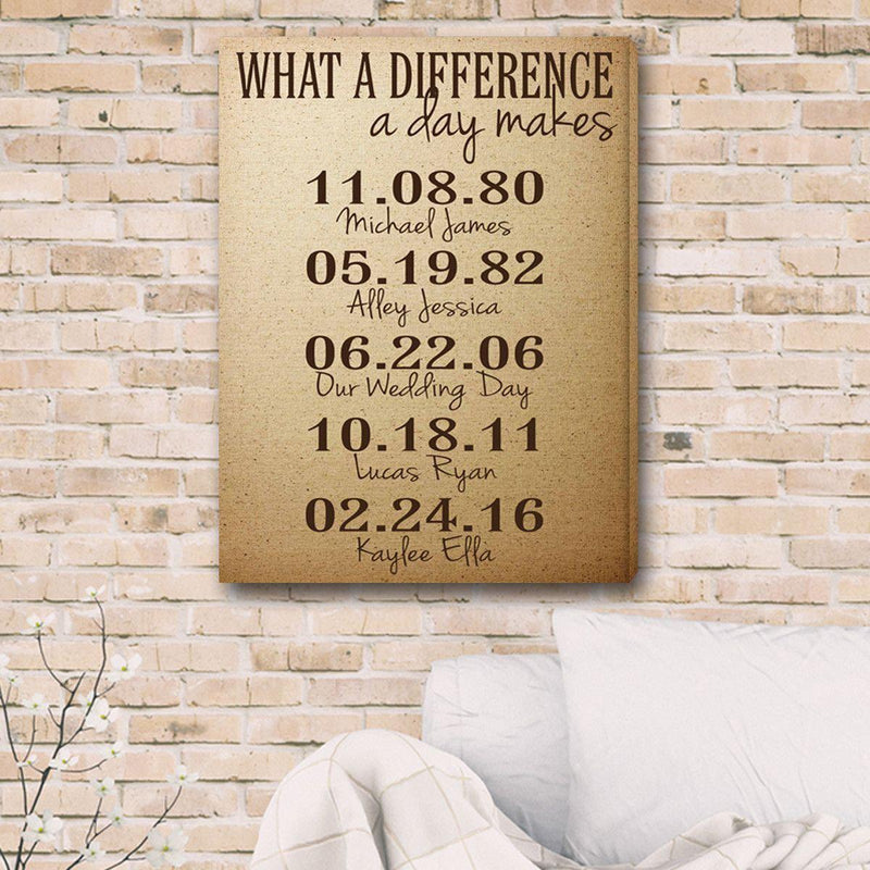 Personalized What a Difference a Day Makes Canvas Print - - JDS