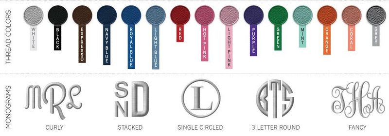 Monogrammed Wallets