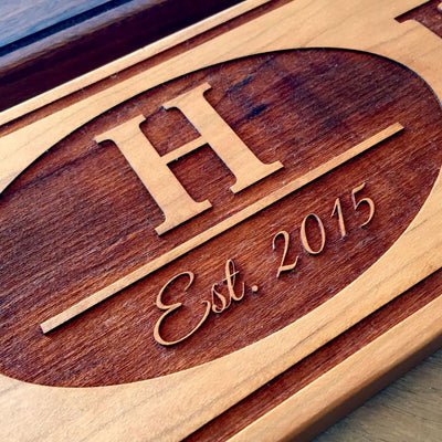 Perfectly Personalized House Signs (5X20)