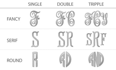Personalized Children’s Monogrammed Knit Scarves