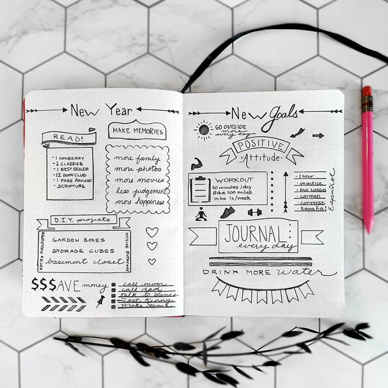 Personalized Leather Dot Journals - Zodiac